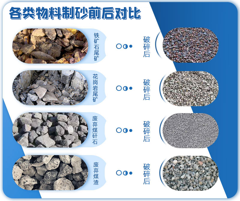 液壓對輥制砂機_大型液壓對輥制砂機_液壓對輥制砂機廠家推薦