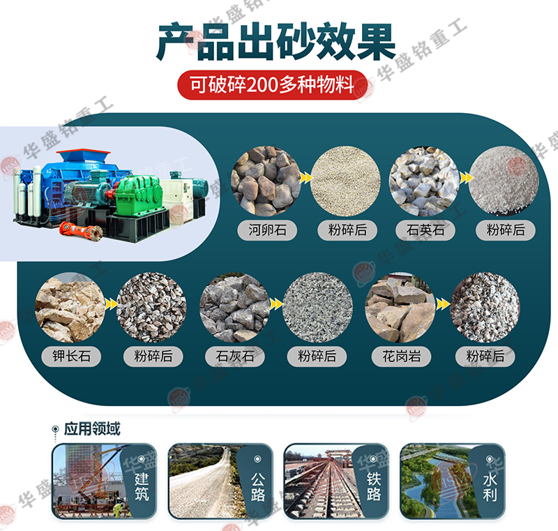 鞏義液壓對輥破碎機(jī)多少錢一臺(tái)?
